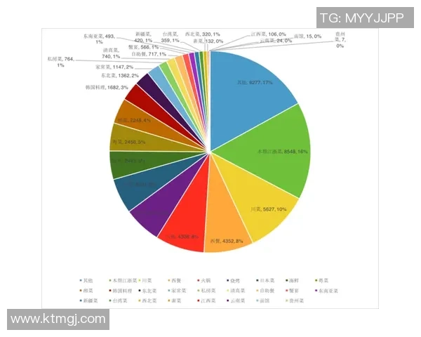 上海乒乓球队在联合会杯中的意识表现分析与点评