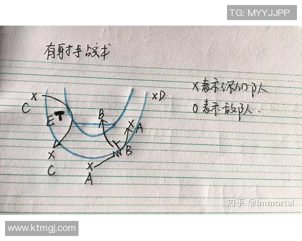 广州篮球队在锦标赛中的耐力表现分析与战术探讨
